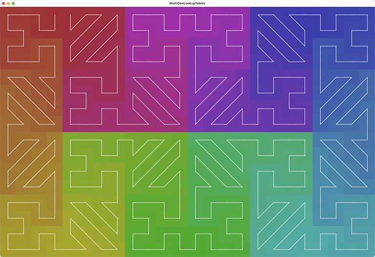 MultiGenLookupTables Screen