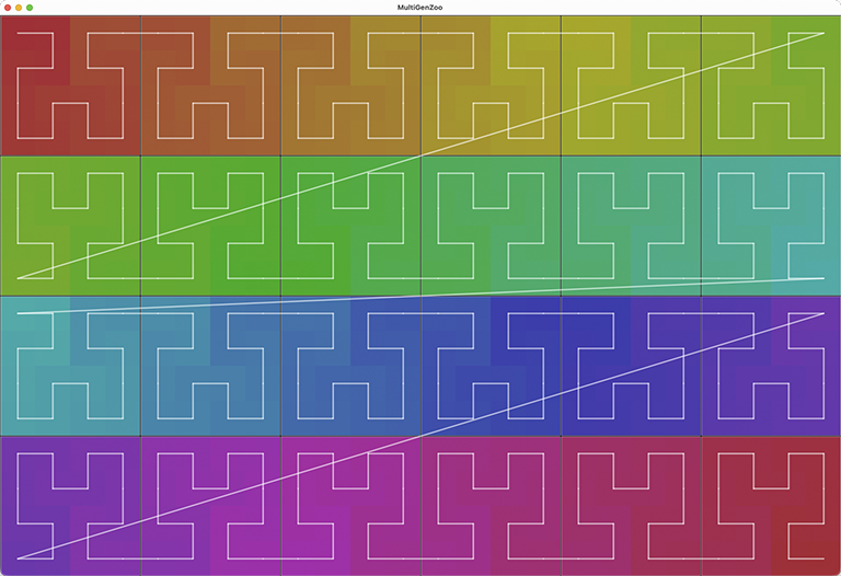 MultiGenZoo Screen